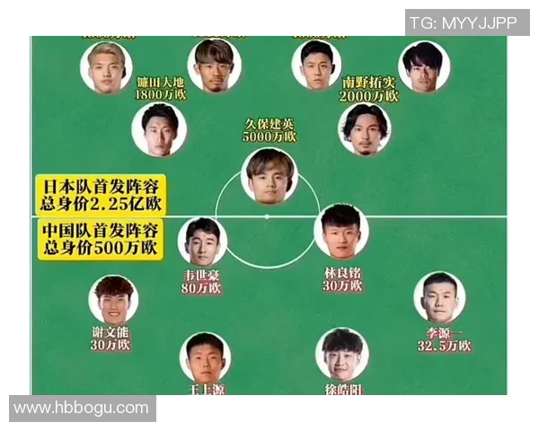 足球明星身价与篮球明星身价的全面对比分析及趋势探讨