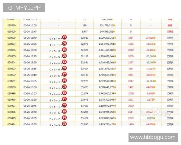 法国与克罗地亚对决购买彩票攻略及投注技巧分享